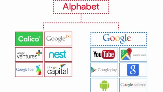O Google se tornou oficialmente Alphabet